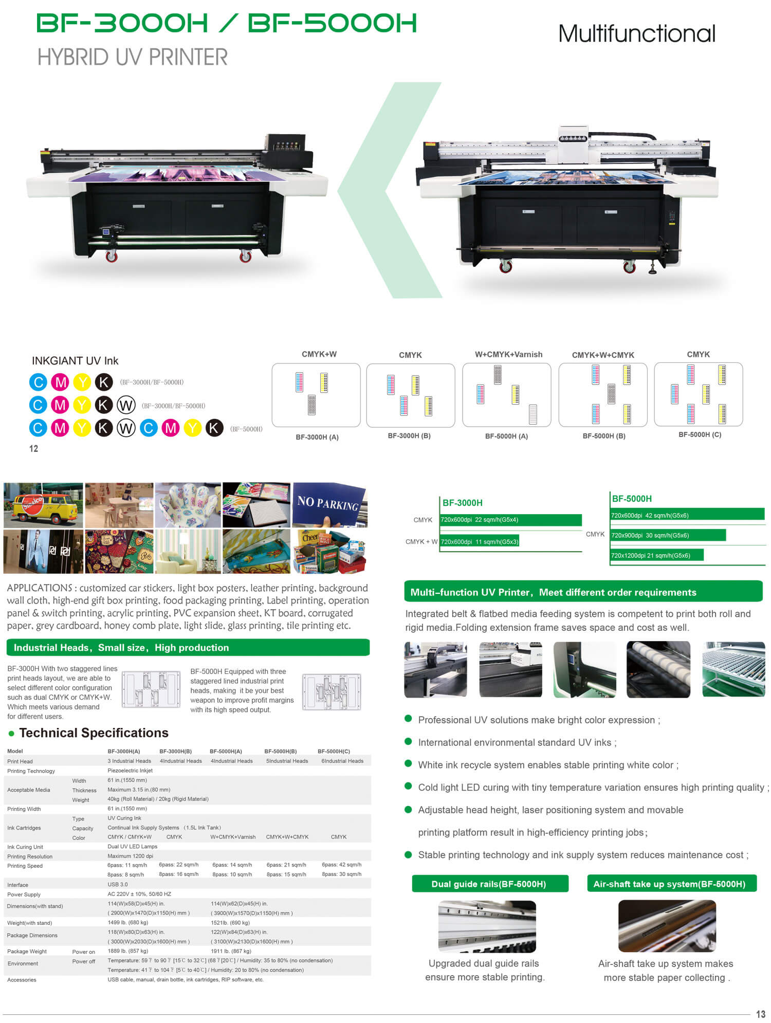 Zhengzhou Bigfoot Digital Technology Co.,Ltd.